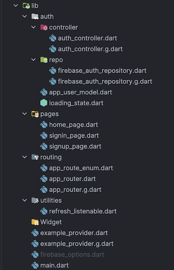 Folder Structure